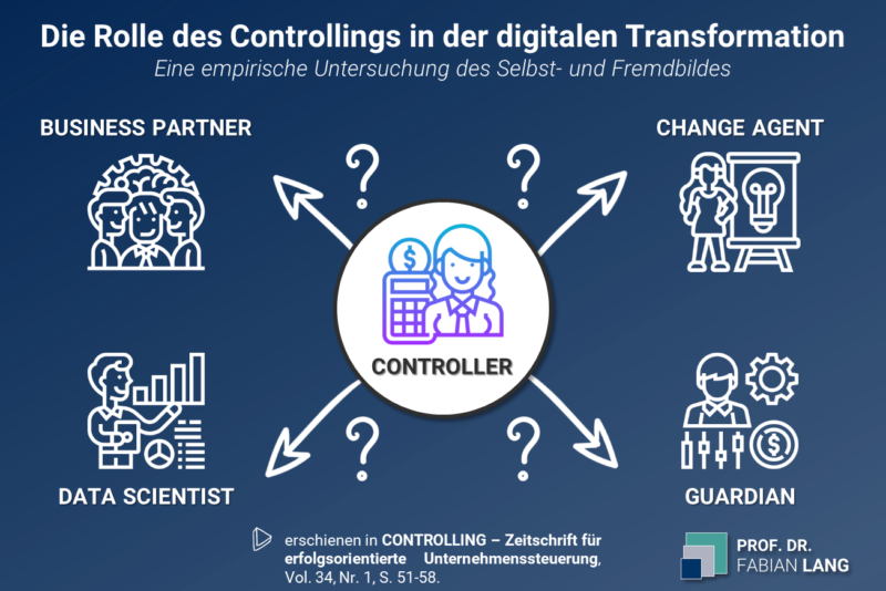 Rolle des Controllings in der digitalen Transformation