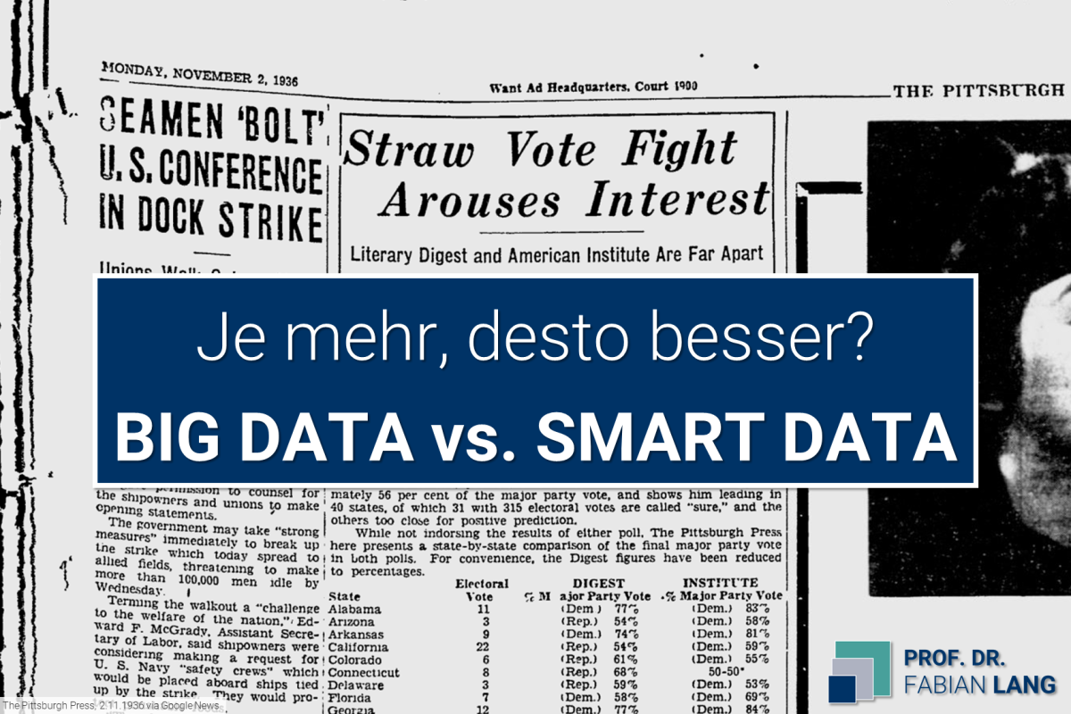 Smart Data vs. Big Data Gallup Literary Digest